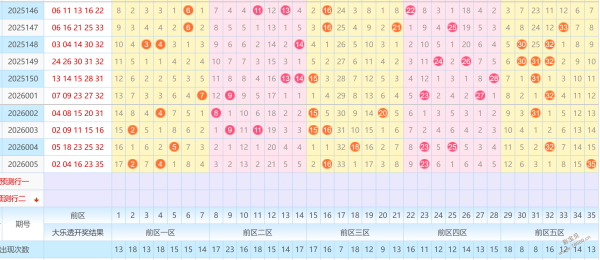 双色球大揭,期精选号码,预测,湖南体彩,湖南体彩网,湖南体彩网官网,体育彩票,体彩大乐透,竞彩足球,体彩公益