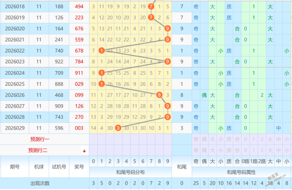 海滨独选,每日海滨号,码宝典,湖南体彩,湖南体彩网,湖南体彩网官网,体育彩票,体彩大乐透,竞彩足球,体彩公益