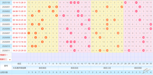 独家揭秘,双色球,期精准红蓝,湖南体彩,湖南体彩网,湖南体彩网官网,体育彩票,体彩大乐透,竞彩足球,体彩公益