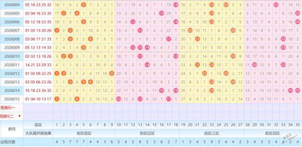 中奖秘籍大,公开,大乐透,湖南体彩,湖南体彩网,湖南体彩网官网,体育彩票,体彩大乐透,竞彩足球,体彩公益