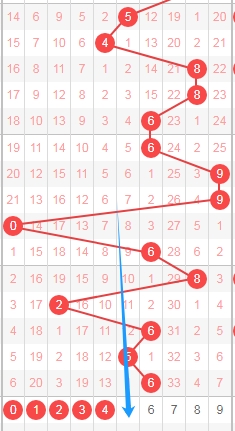 天选之蓝,独胆天皇精,准预测福彩,湖南体彩,湖南体彩网,湖南体彩网官网,体育彩票,体彩大乐透,竞彩足球,体彩公益