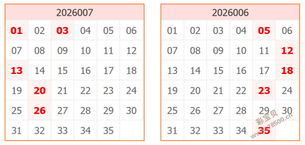 快乐,期走势解析,与选号技巧,湖南体彩,湖南体彩网,湖南体彩网官网,体育彩票,体彩大乐透,竞彩足球,体彩公益