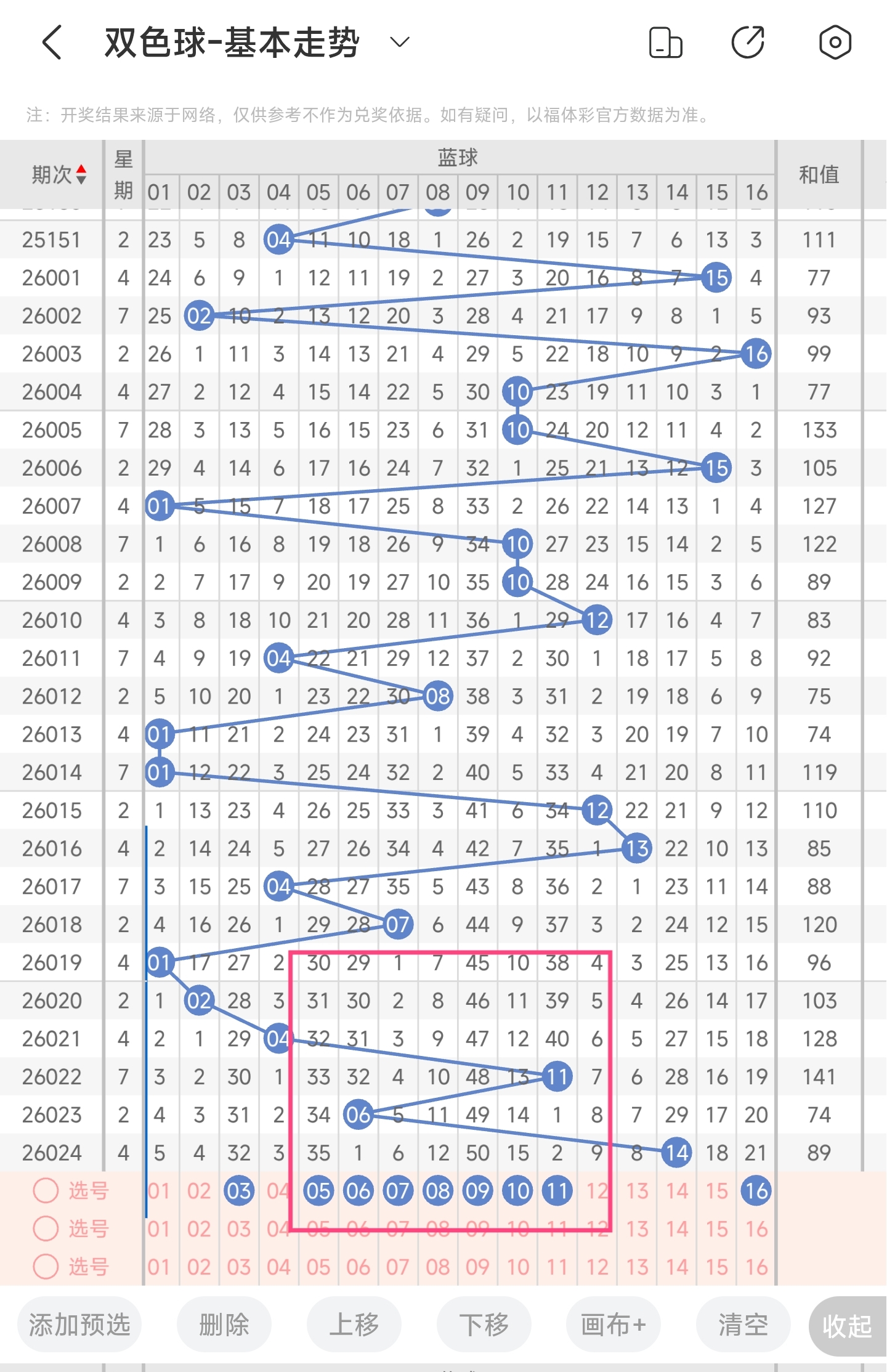 期七星彩专,家质合分析,红球胆码推,湖南体彩,湖南体彩网,湖南体彩网官网,体育彩票,体彩大乐透,竞彩足球,体彩公益
