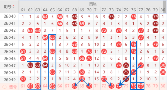 初心小妹快,期走势分析,及专家推荐,湖南体彩,湖南体彩网,湖南体彩网官网,体育彩票,体彩大乐透,竞彩足球,体彩公益