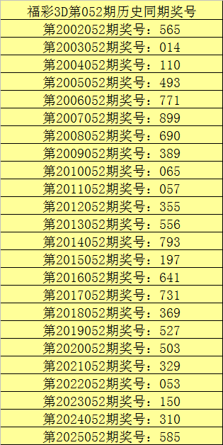 期顾秀梅七,星彩预测分,析汇总,湖南体彩,湖南体彩网,湖南体彩网官网,体育彩票,体彩大乐透,竞彩足球,体彩公益