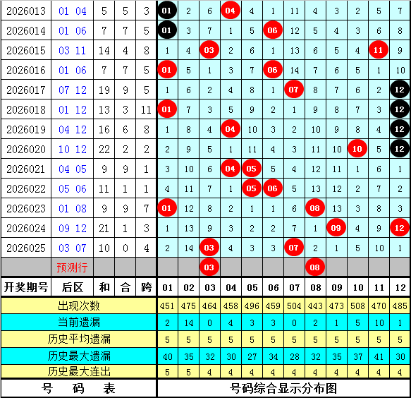 幸运解码,彩票,期精准预测,湖南体彩,湖南体彩网,湖南体彩网官网,体育彩票,体彩大乐透,竞彩足球,体彩公益