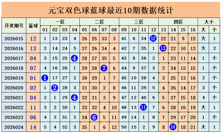 福彩,期千山红叶,预测推荐,湖南体彩,湖南体彩网,湖南体彩网官网,体育彩票,体彩大乐透,竞彩足球,体彩公益