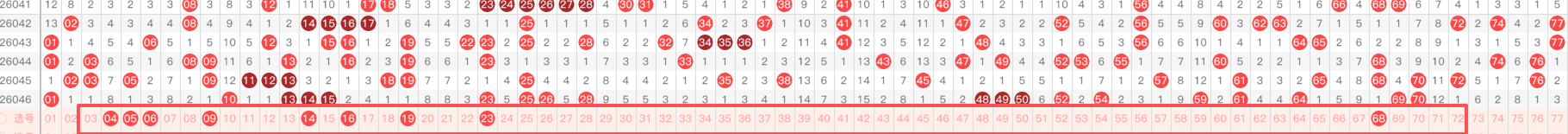 体彩排列,期专家推荐,号码,湖南体彩,湖南体彩网,湖南体彩网官网,体育彩票,体彩大乐透,竞彩足球,体彩公益