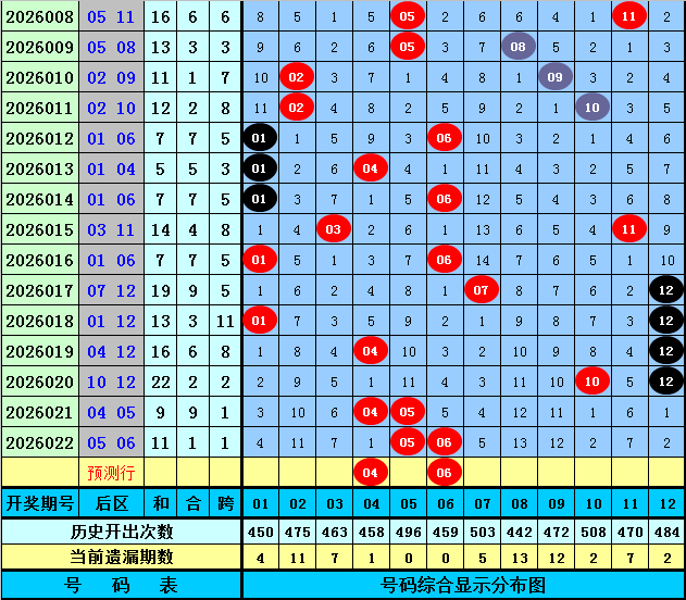 彩运亨通,今日排列三,独家杀号定,湖南体彩,湖南体彩网,湖南体彩网官网,体育彩票,体彩大乐透,竞彩足球,体彩公益