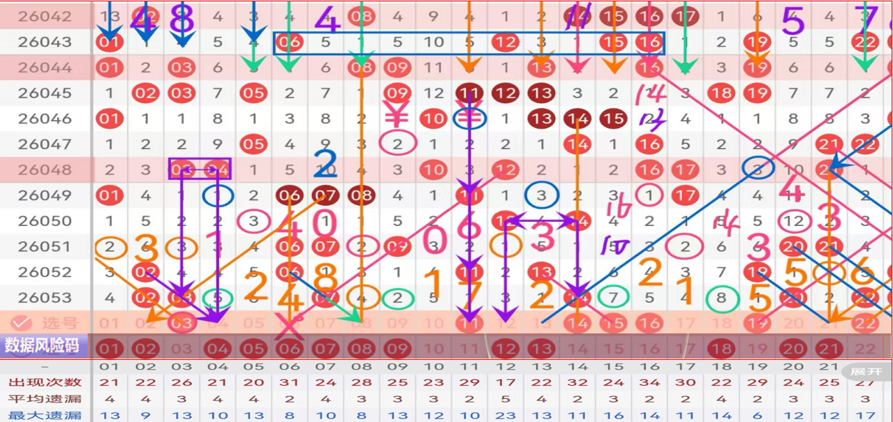 璀璨预测,期排列三神,算揭晓,湖南体彩,湖南体彩网,湖南体彩网官网,体育彩票,体彩大乐透,竞彩足球,体彩公益