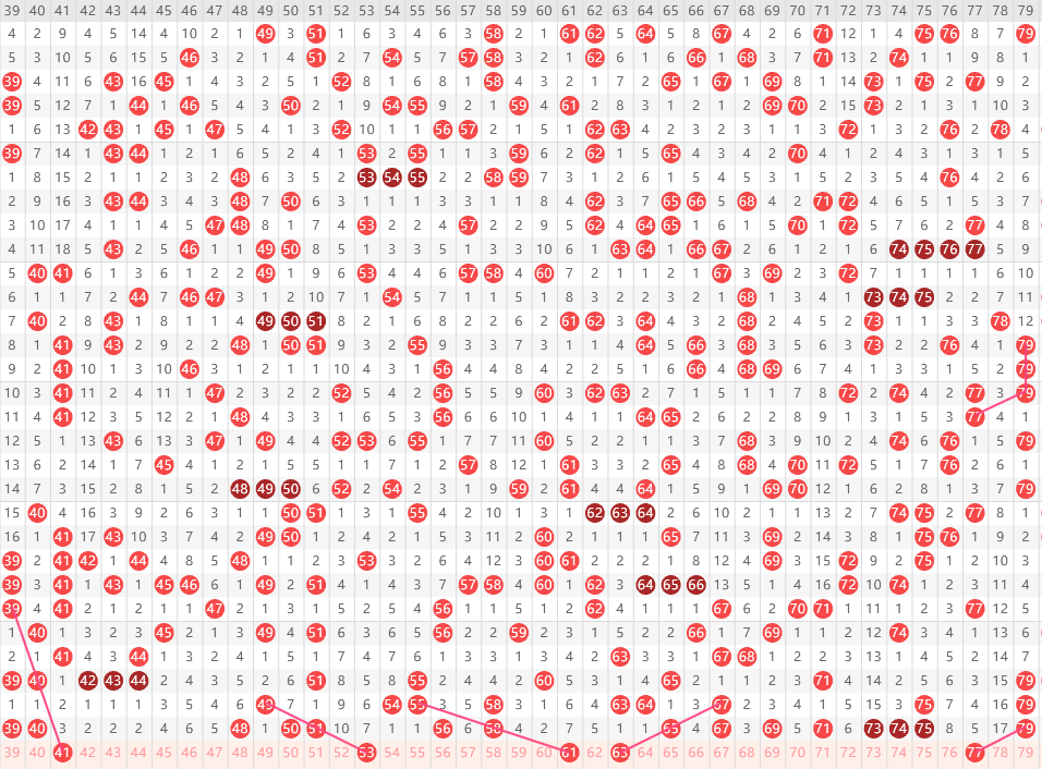 双色球,期专家推荐,蓝预测分析,湖南体彩,湖南体彩网,湖南体彩网官网,体育彩票,体彩大乐透,竞彩足球,体彩公益