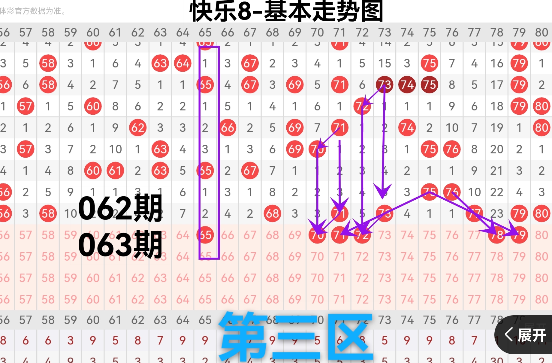 璀璨预测,期排列三神,算揭晓,湖南体彩,湖南体彩网,湖南体彩网官网,体育彩票,体彩大乐透,竞彩足球,体彩公益