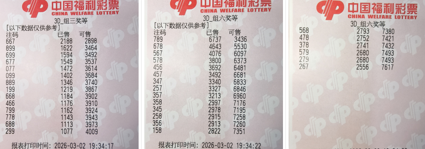 大乐透,期独胆专家,推荐分析,湖南体彩,湖南体彩网,湖南体彩网官网,体育彩票,体彩大乐透,竞彩足球,体彩公益