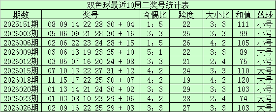 排列三第,期莫运旺稳,准推荐,湖南体彩,湖南体彩网,湖南体彩网官网,体育彩票,体彩大乐透,竞彩足球,体彩公益