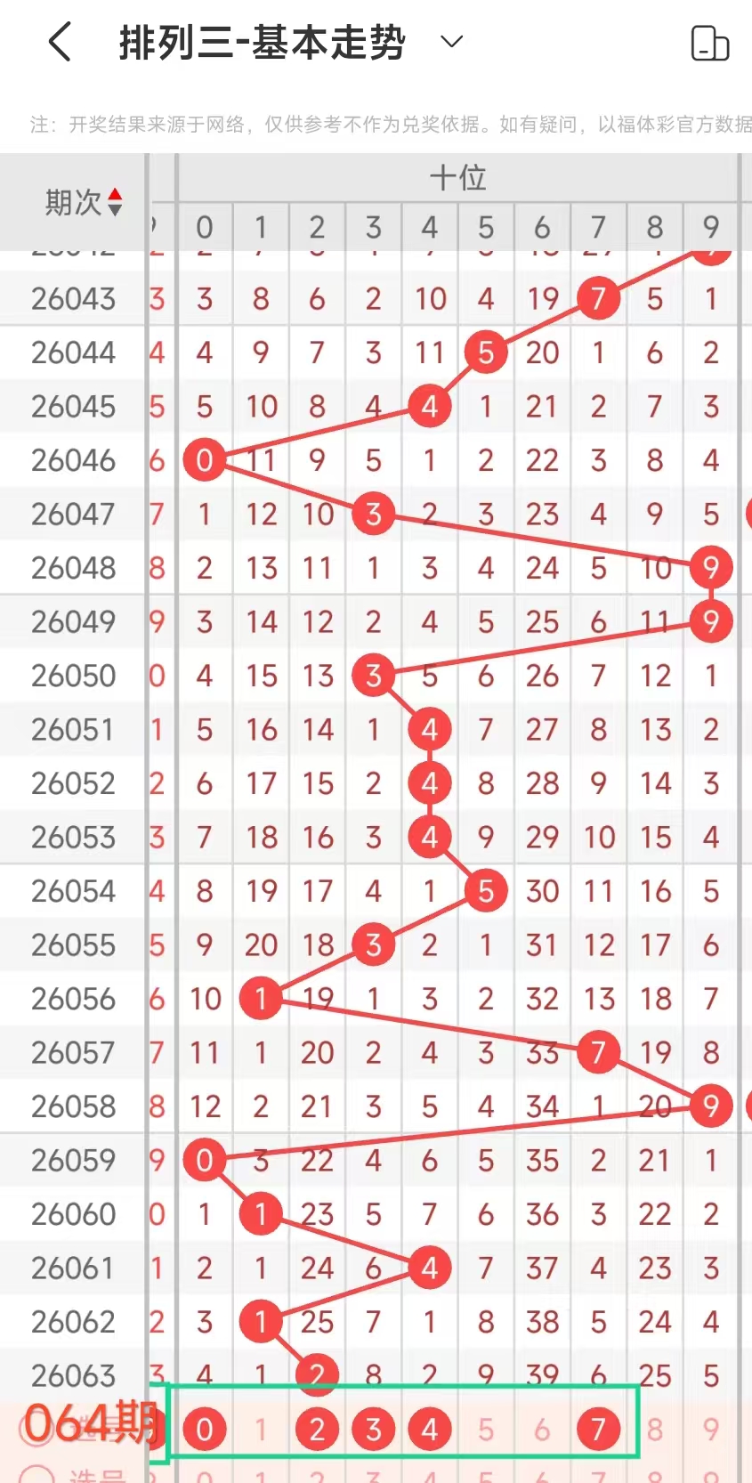 中秋夜空,期必杀秘籍,独中靶心,湖南体彩,湖南体彩网,湖南体彩网官网,体育彩票,体彩大乐透,竞彩足球,体彩公益