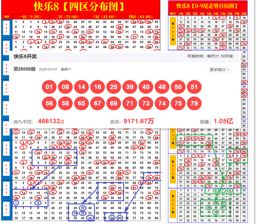 大乐透,期专家推荐,质合分析前,湖南体彩,湖南体彩网,湖南体彩网官网,体育彩票,体彩大乐透,竞彩足球,体彩公益