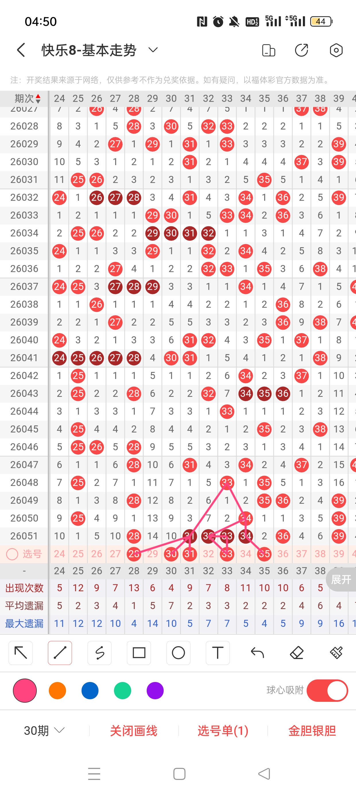 专攻直选,福彩,期实战围号,湖南体彩,湖南体彩网,湖南体彩网官网,体育彩票,体彩大乐透,竞彩足球,体彩公益