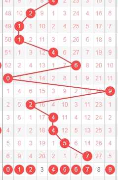 专攻直选,福彩,期实战围号,湖南体彩,湖南体彩网,湖南体彩网官网,体育彩票,体彩大乐透,竞彩足球,体彩公益