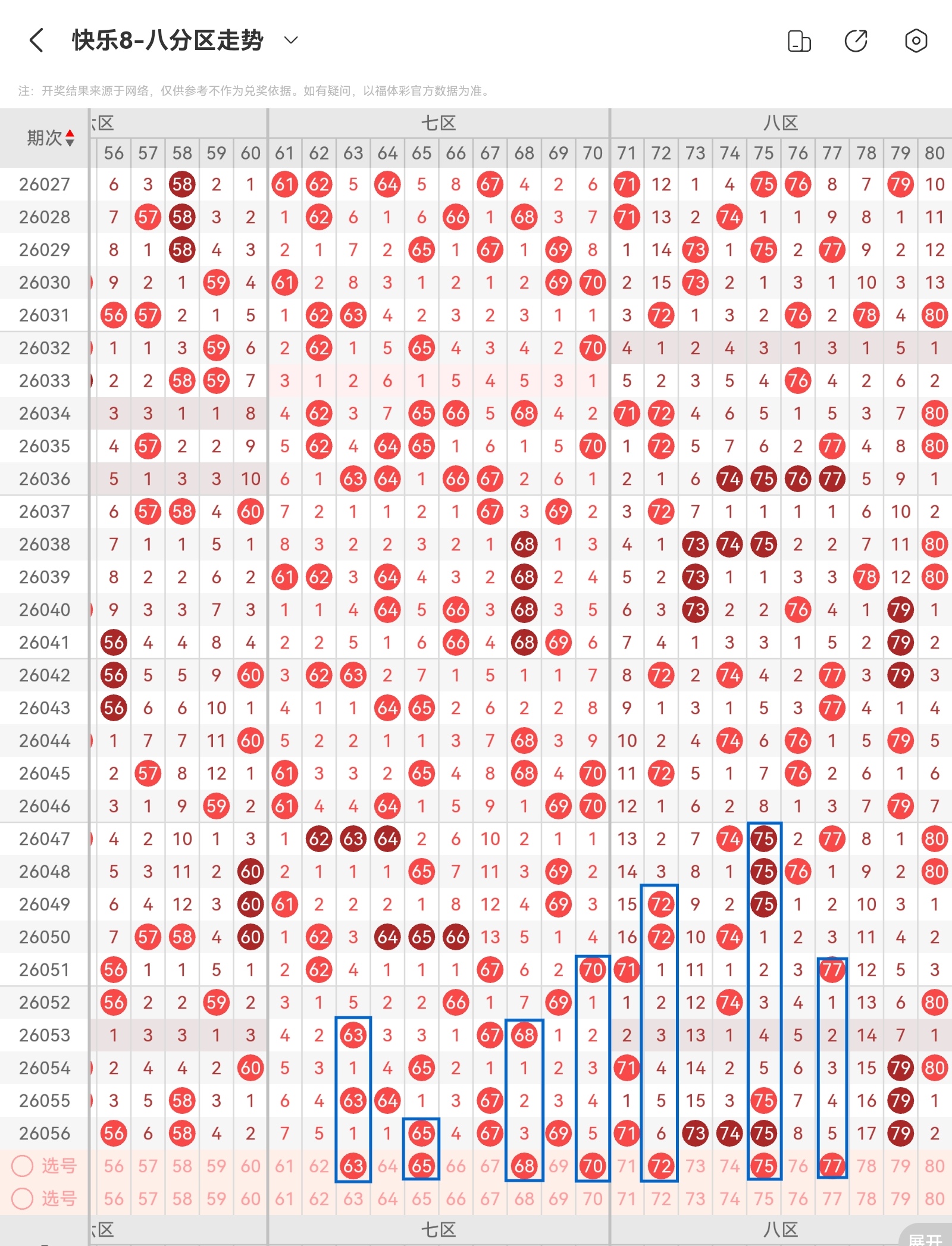 期排列三,专家质合分,前区十码预,湖南体彩,湖南体彩网,湖南体彩网官网,体育彩票,体彩大乐透,竞彩足球,体彩公益