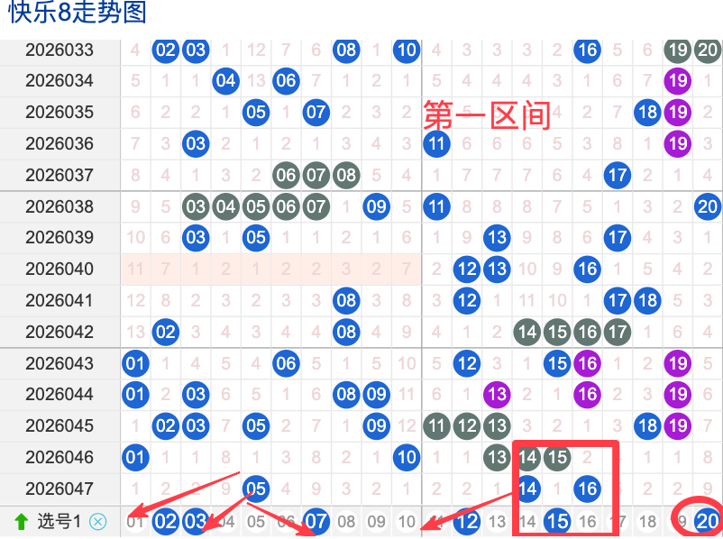 大乐透,期锦睿梦露,专家凤尾推,湖南体彩,湖南体彩网,湖南体彩网官网,体育彩票,体彩大乐透,竞彩足球,体彩公益