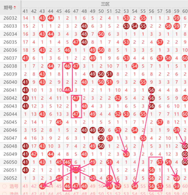 绝密预测,期双色球凤,尾神选,湖南体彩,湖南体彩网,湖南体彩网官网,体育彩票,体彩大乐透,竞彩足球,体彩公益