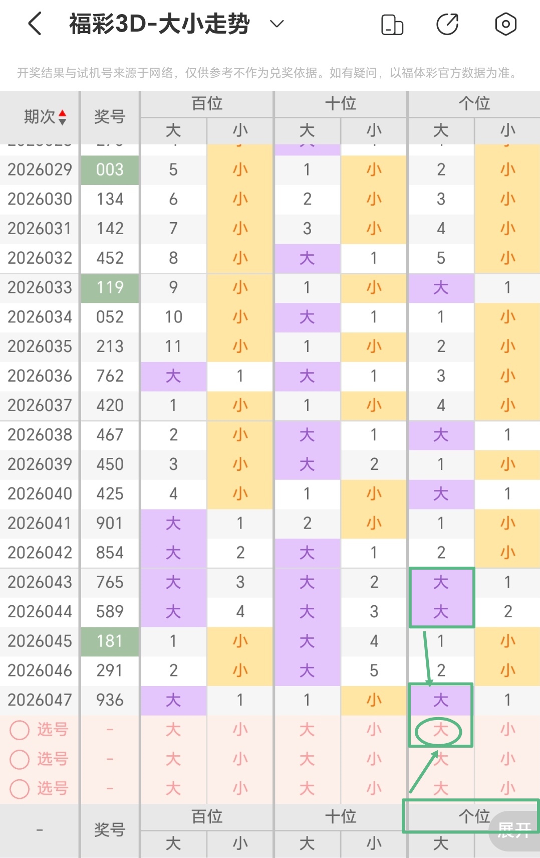 杀蓝王者,大乐透狗年,期给力点评,湖南体彩,湖南体彩网,湖南体彩网官网,体育彩票,体彩大乐透,竞彩足球,体彩公益