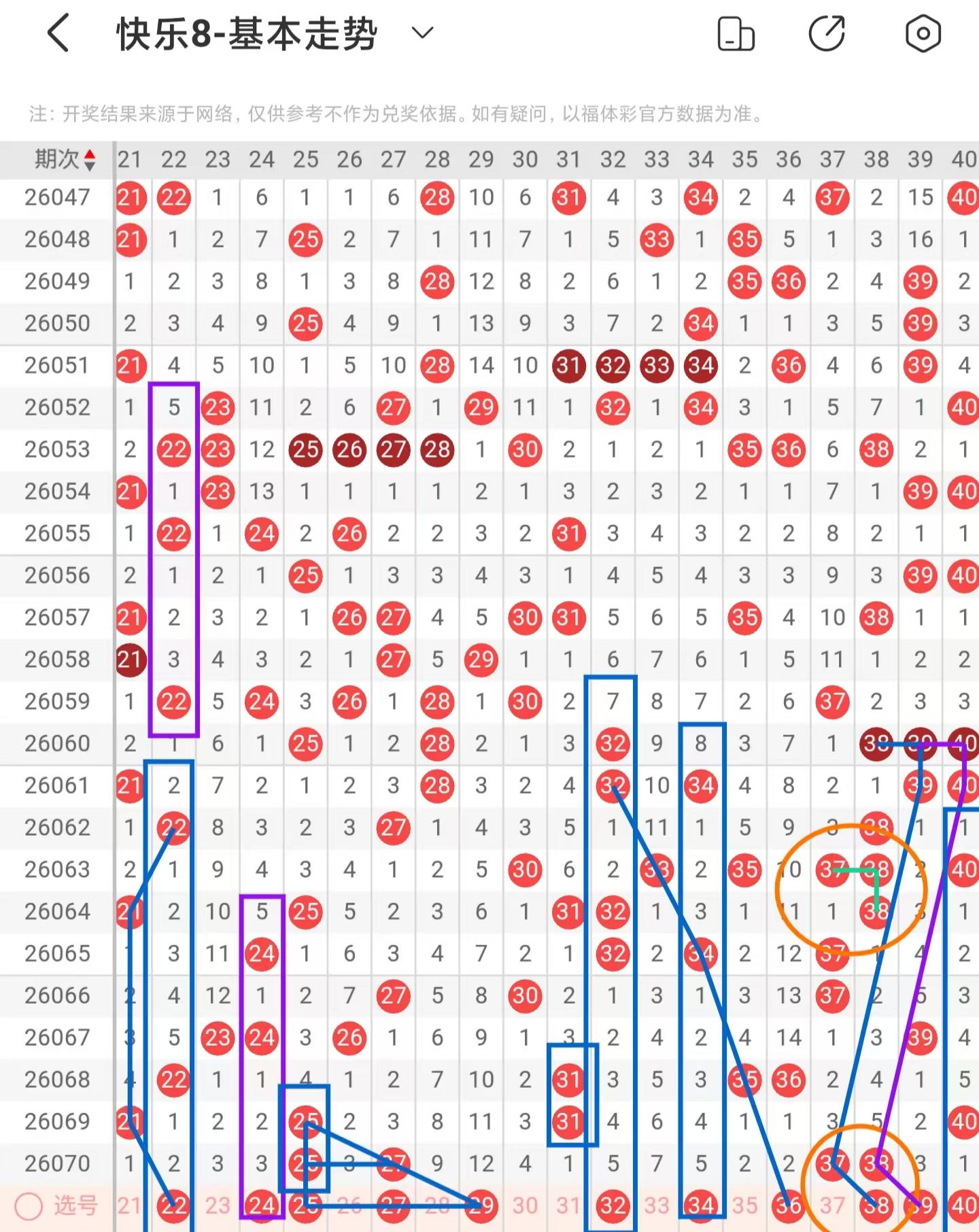 狂欢预警,年福彩,独家走势揭,湖南体彩,湖南体彩网,湖南体彩网官网,体育彩票,体彩大乐透,竞彩足球,体彩公益