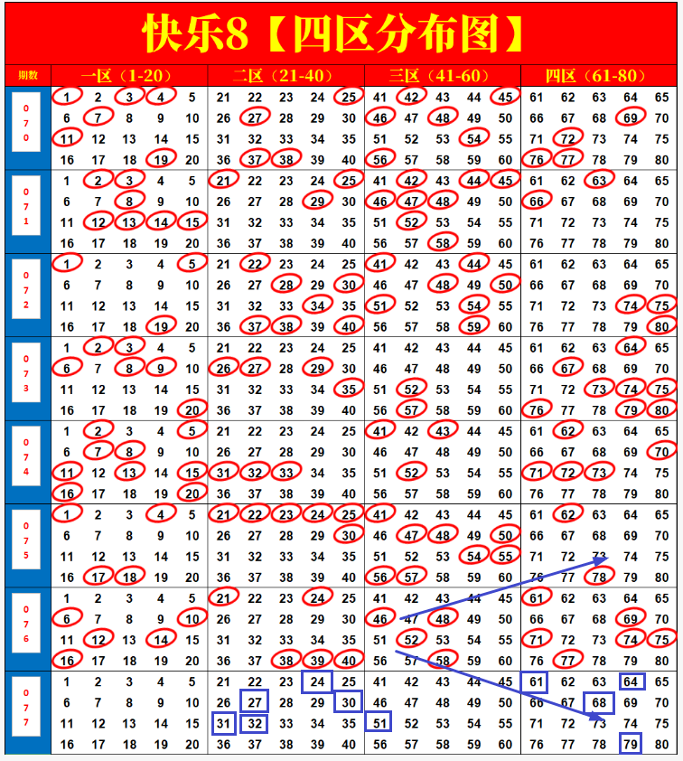 狂欢预警,年福彩,独家走势揭,湖南体彩,湖南体彩网,湖南体彩网官网,体育彩票,体彩大乐透,竞彩足球,体彩公益