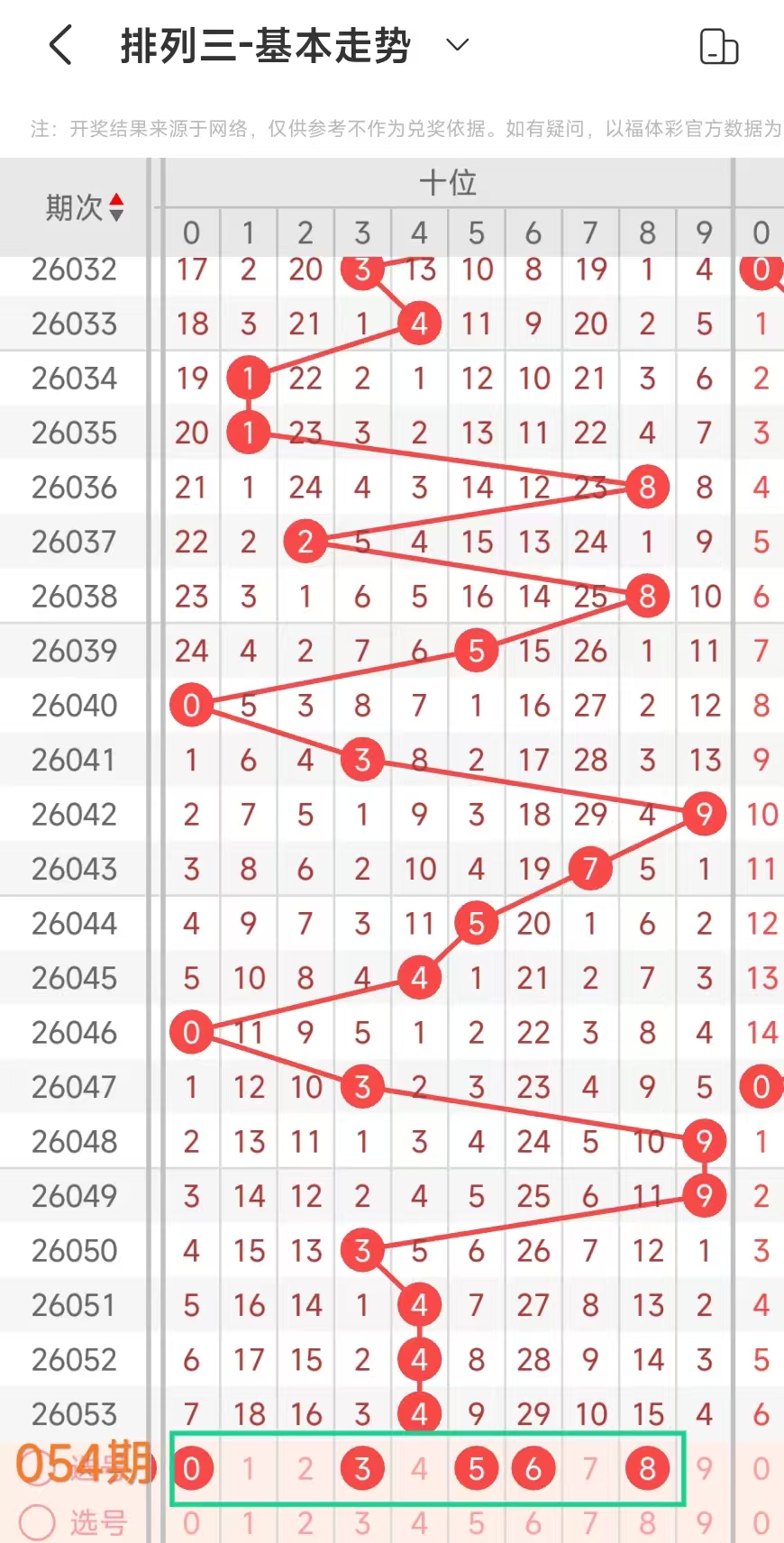 秋香秘彩揭,大乐透,期独爆中奖,湖南体彩,湖南体彩网,湖南体彩网官网,体育彩票,体彩大乐透,竞彩足球,体彩公益