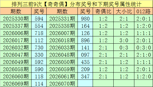 双色球第,独家揭秘,权威专家精,湖南体彩,湖南体彩网,湖南体彩网官网,体育彩票,体彩大乐透,竞彩足球,体彩公益