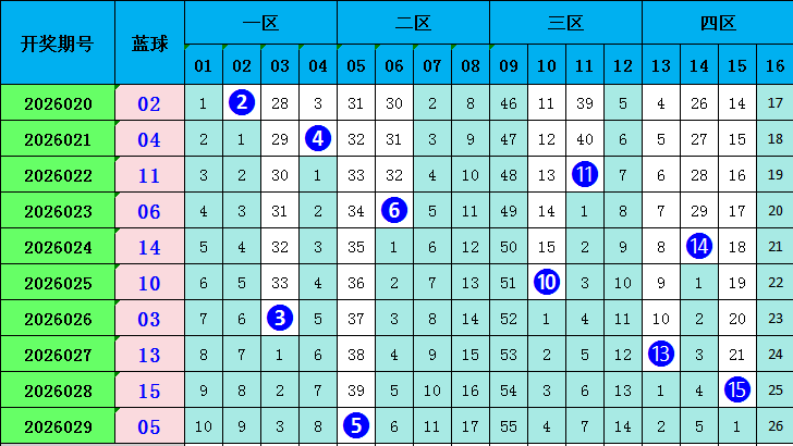 期七星彩易,嘉惠专家质,合分析推荐,湖南体彩,湖南体彩网,湖南体彩网官网,体育彩票,体彩大乐透,竞彩足球,体彩公益