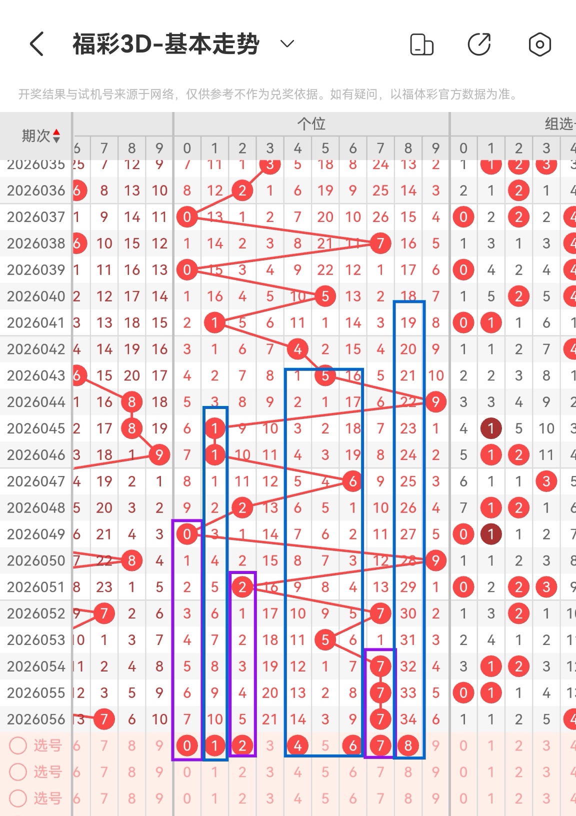双色佳人秘,福彩,预测大揭秘,湖南体彩,湖南体彩网,湖南体彩网官网,体育彩票,体彩大乐透,竞彩足球,体彩公益