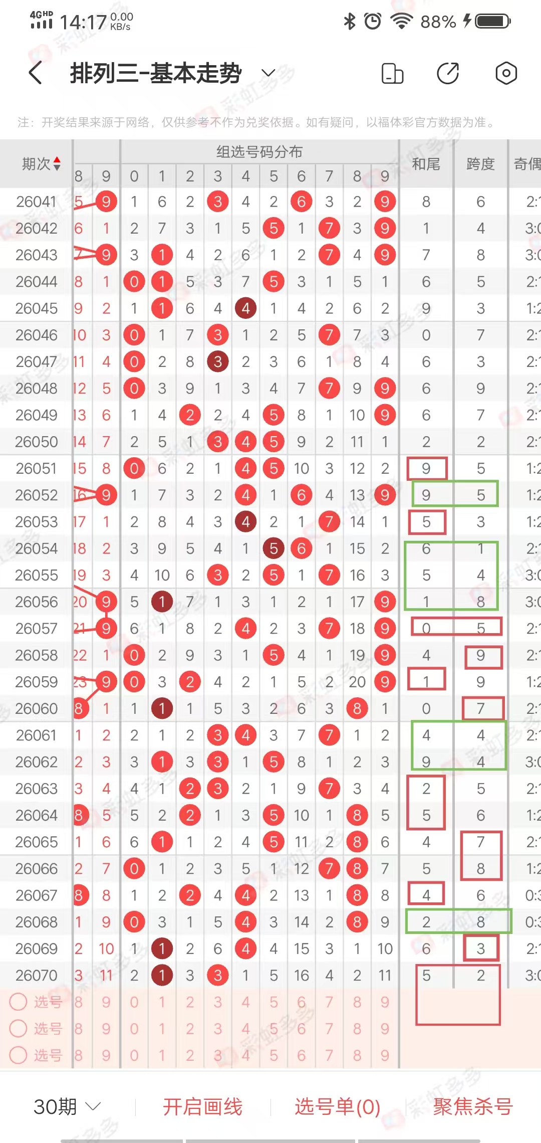 冯娜大乐透,解析,期号方案揽,湖南体彩,湖南体彩网,湖南体彩网官网,体育彩票,体彩大乐透,竞彩足球,体彩公益