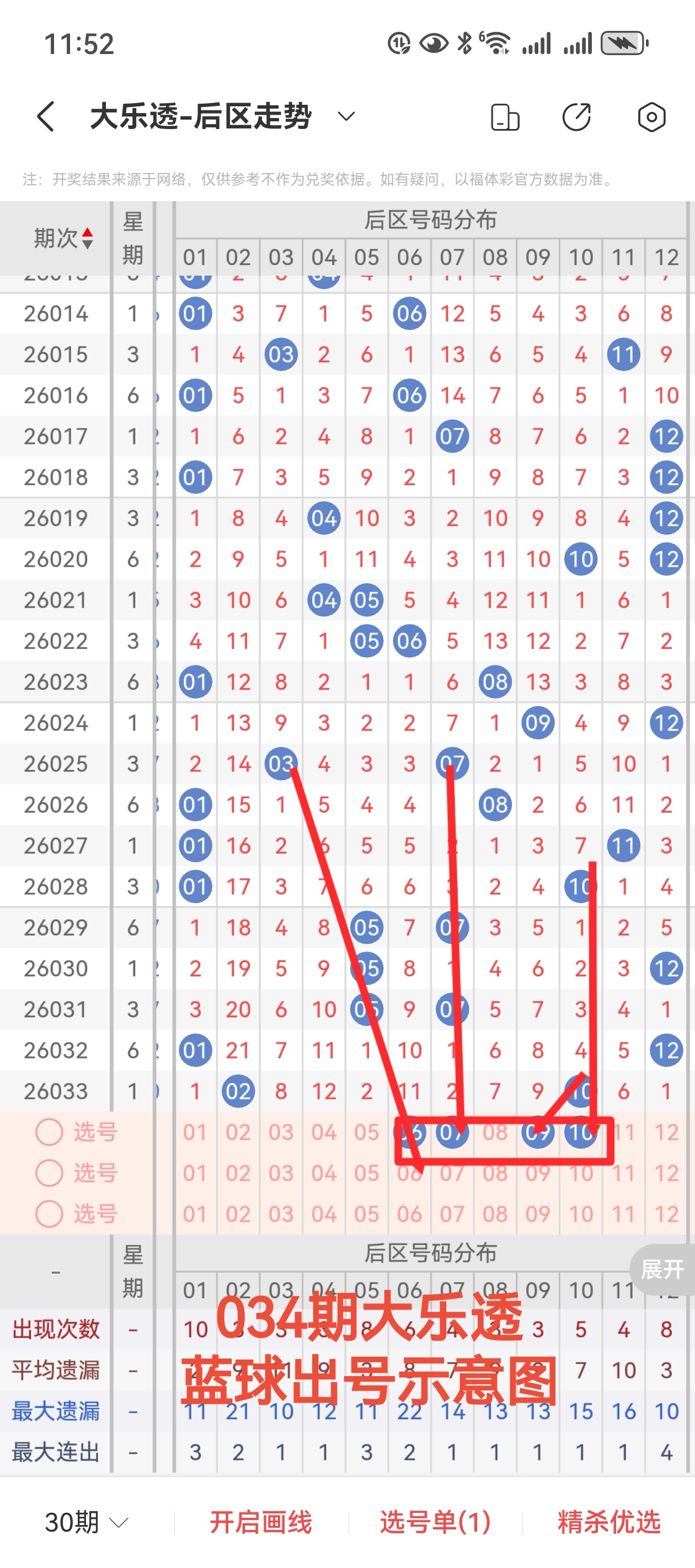 双色球,期专家推荐,质合分析前,湖南体彩,湖南体彩网,湖南体彩网官网,体育彩票,体彩大乐透,竞彩足球,体彩公益