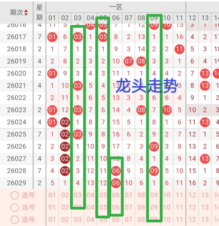 独中靶心,大乐透,期号码揭秘,湖南体彩,湖南体彩网,湖南体彩网官网,体育彩票,体彩大乐透,竞彩足球,体彩公益