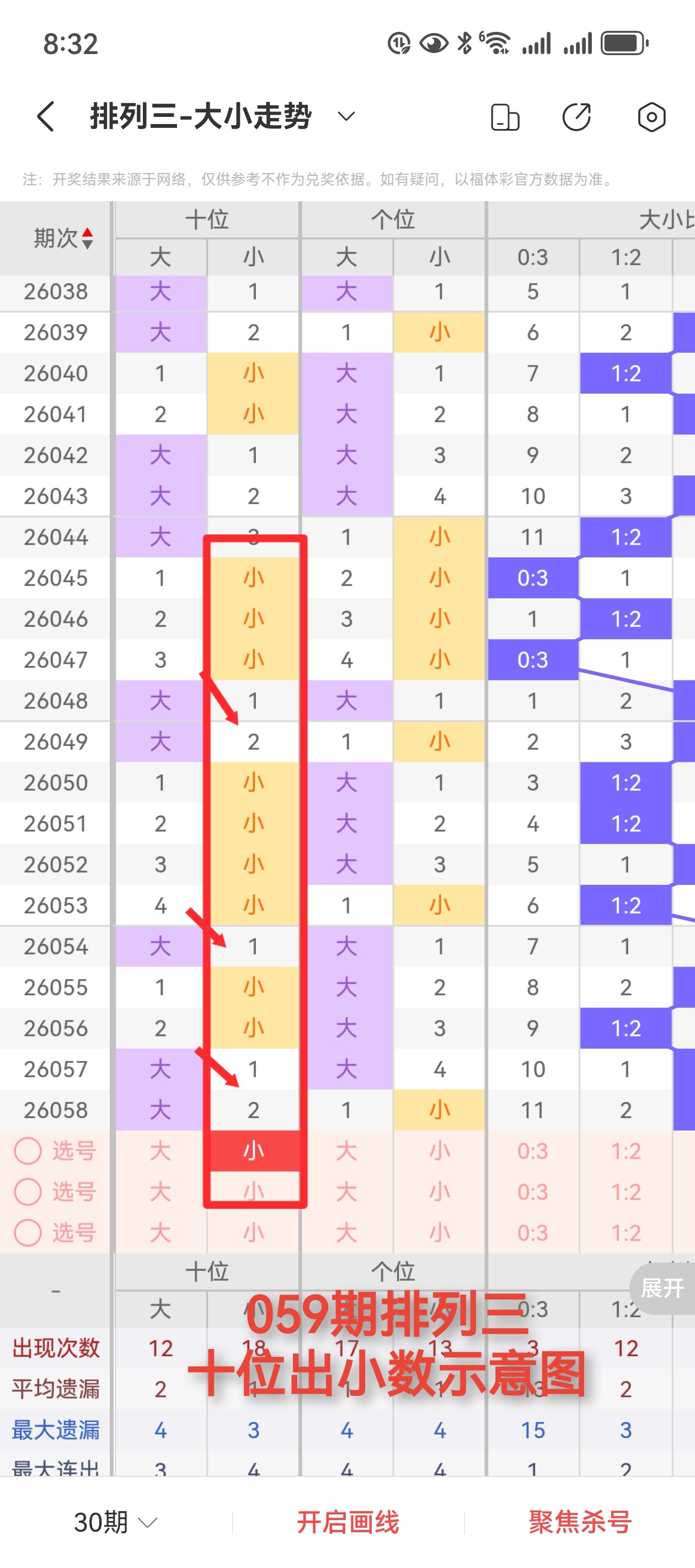 双色球,期红蓝定胆,解析及胆码,湖南体彩,湖南体彩网,湖南体彩网官网,体育彩票,体彩大乐透,竞彩足球,体彩公益