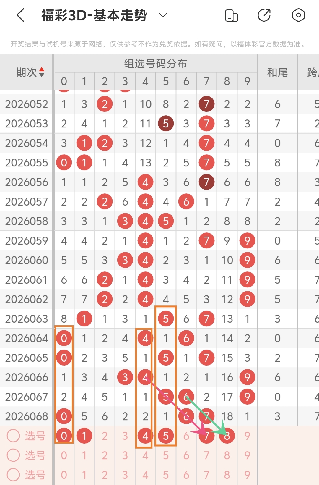 樊可双色球,期推荐,独蓝,湖南体彩,湖南体彩网,湖南体彩网官网,体育彩票,体彩大乐透,竞彩足球,体彩公益