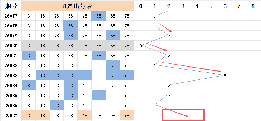 元宝双色球,期号解读助,力中,湖南体彩,湖南体彩网,湖南体彩网官网,体育彩票,体彩大乐透,竞彩足球,体彩公益