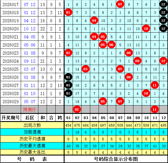 袁启晨双色,红球比,精选,湖南体彩,湖南体彩网,湖南体彩网官网,体育彩票,体彩大乐透,竞彩足球,体彩公益