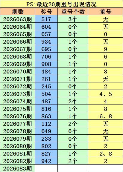 福彩,期专家单挑,推荐,湖南体彩,湖南体彩网,湖南体彩网官网,体育彩票,体彩大乐透,竞彩足球,体彩公益