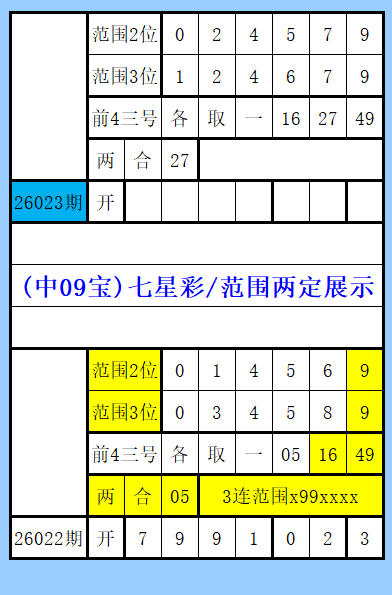 期大乐透专,家奇偶比推,荐分析,湖南体彩,湖南体彩网,湖南体彩网官网,体育彩票,体彩大乐透,竞彩足球,体彩公益