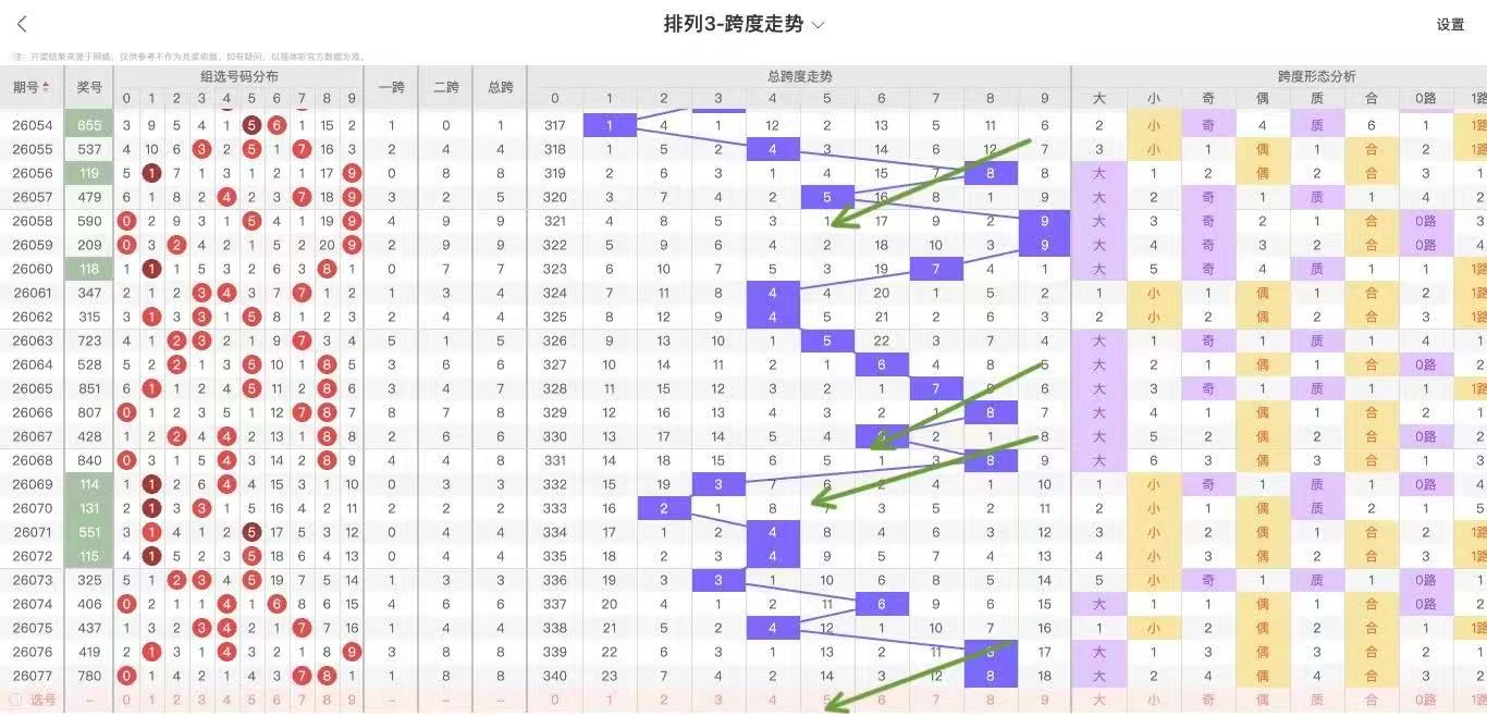 期福彩,专家质合分,析杀号推荐,湖南体彩,湖南体彩网,湖南体彩网官网,体育彩票,体彩大乐透,竞彩足球,体彩公益