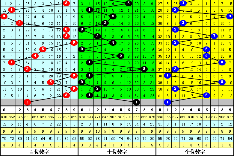 福彩,期琰龙试机,号及专家推,湖南体彩,湖南体彩网,湖南体彩网官网,体育彩票,体彩大乐透,竞彩足球,体彩公益