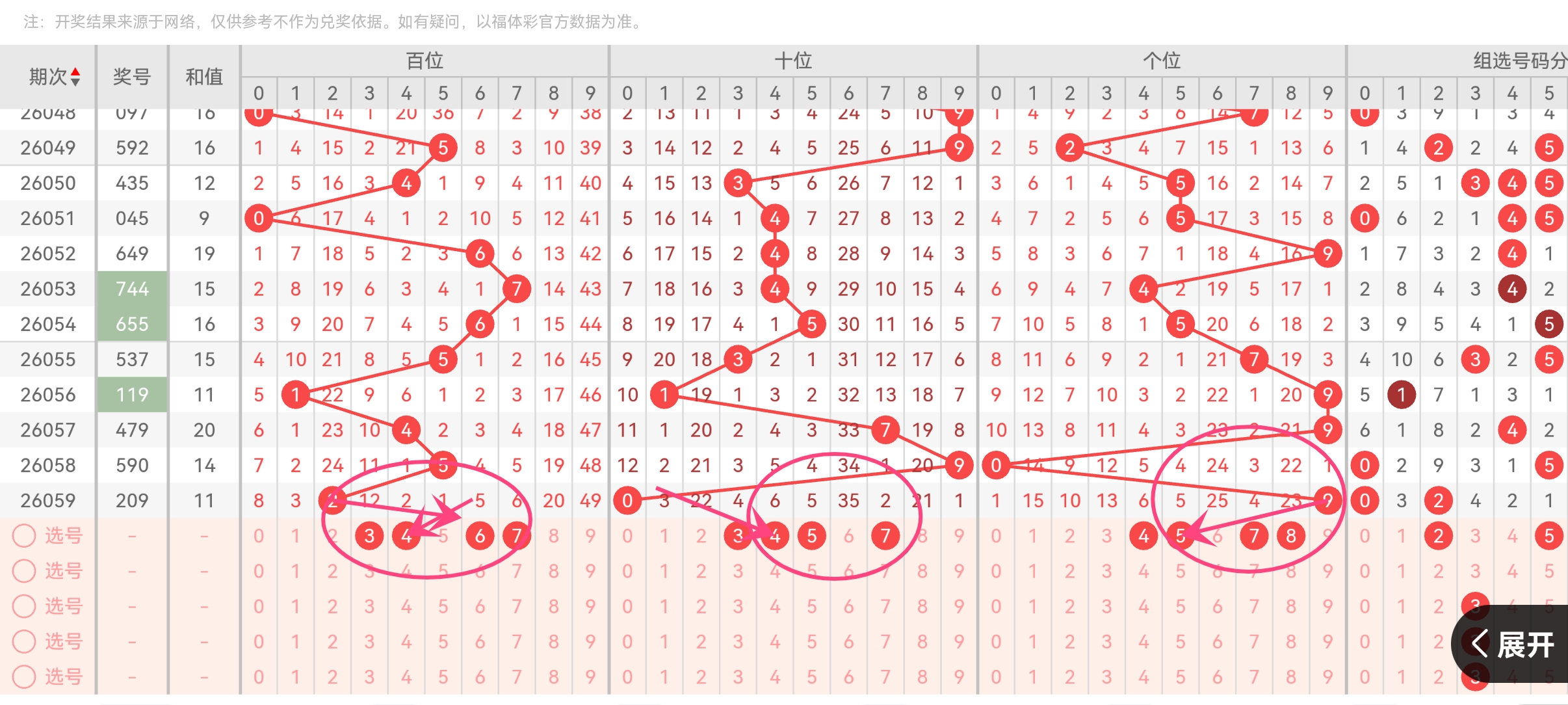 排列三,期止戈专家,质合推荐分,湖南体彩,湖南体彩网,湖南体彩网官网,体育彩票,体彩大乐透,竞彩足球,体彩公益