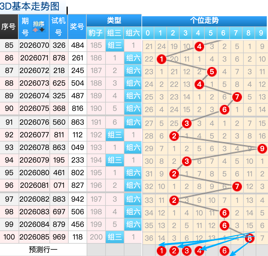 抢时必中,期体彩排列,三独家预测,湖南体彩,湖南体彩网,湖南体彩网官网,体育彩票,体彩大乐透,竞彩足球,体彩公益