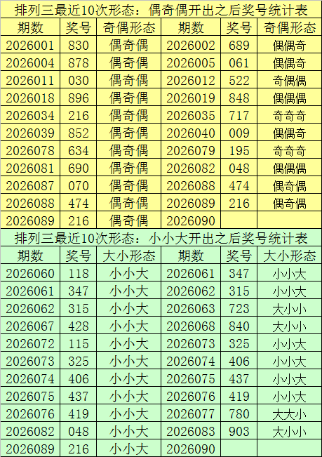 江红雨双色,球预测,期号奖金,湖南体彩,湖南体彩网,湖南体彩网官网,体育彩票,体彩大乐透,竞彩足球,体彩公益
