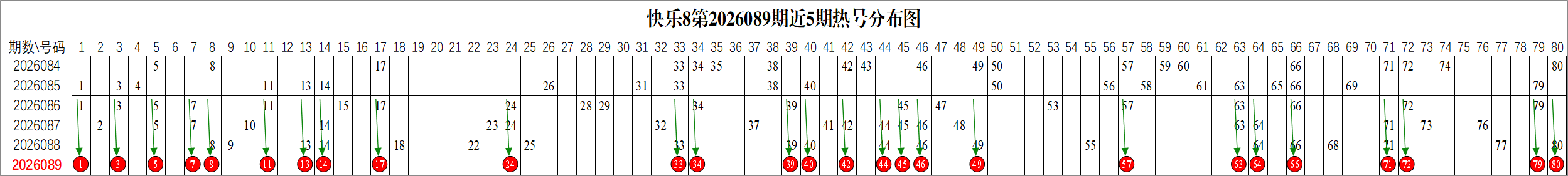 揭秘彩界秘,期福彩,精选组选号,湖南体彩,湖南体彩网,湖南体彩网官网,体育彩票,体彩大乐透,竞彩足球,体彩公益