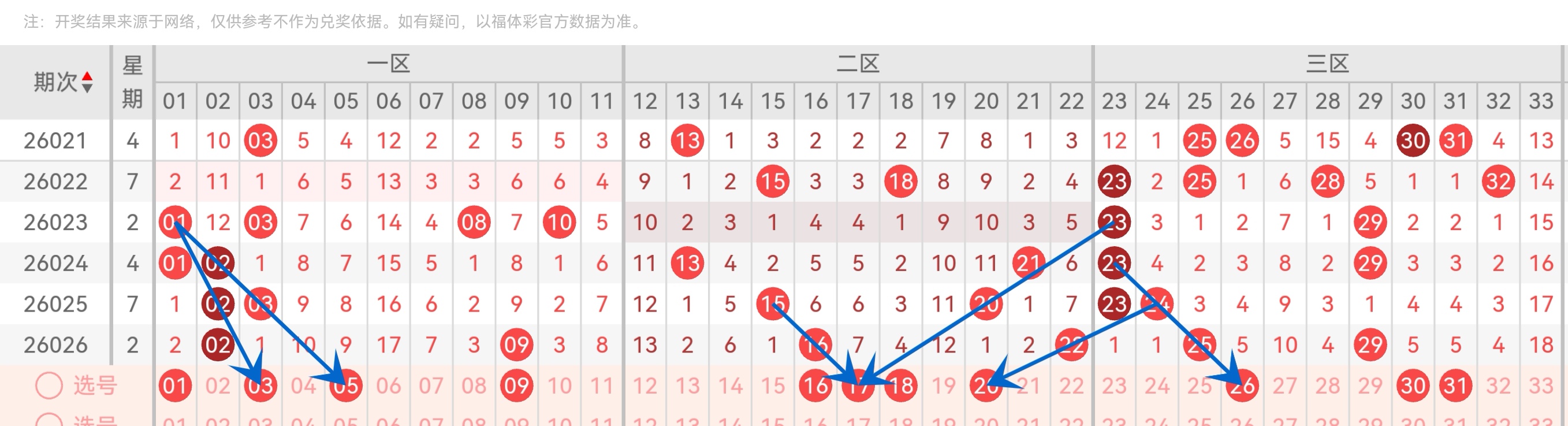 七星彩,期葫芦娃专,家质合推荐,湖南体彩,湖南体彩网,湖南体彩网官网,体育彩票,体彩大乐透,竞彩足球,体彩公益