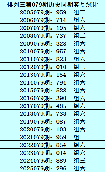期双色球专,家推荐,质合分析精,湖南体彩,湖南体彩网,湖南体彩网官网,体育彩票,体彩大乐透,竞彩足球,体彩公益