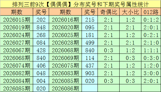 双色球,期专家绝杀,精准预测,湖南体彩,湖南体彩网,湖南体彩网官网,体育彩票,体彩大乐透,竞彩足球,体彩公益